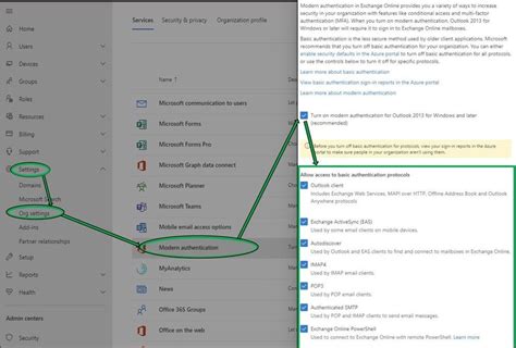 Basic Authentication and Exchange Online – July .